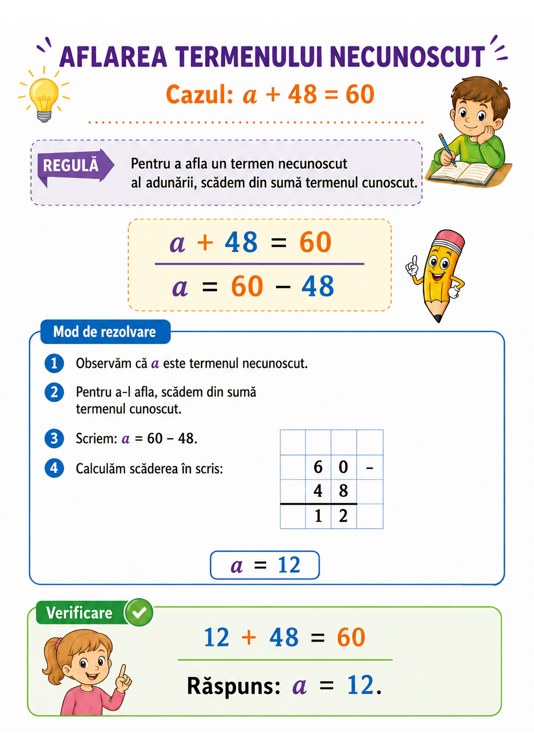 Exemplu de fișă în care copilul află numărul lipsă folosind adunarea sau scăderea, apoi scrie răspunsul.
