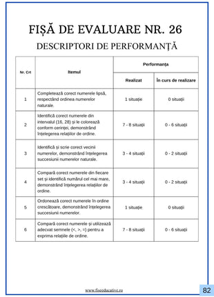 descriptori performanta matematica clasa pregatitoare criterii evaluare elevi