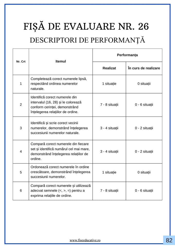 descriptori performanta matematica clasa pregatitoare criterii evaluare elevi