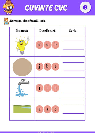 Fise CVC consoana vocala consoana 
