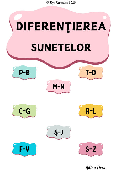 logopedie-diferentiere-p-b