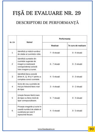 Set complet de fise de evaluare pentru clasa pregatitoare – 91 pagini PDF.