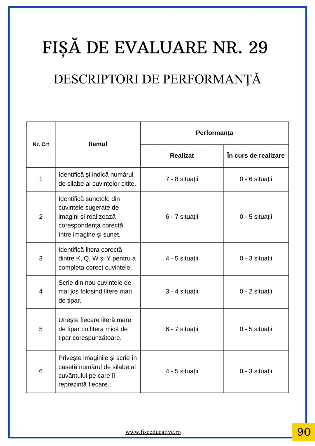 Set complet de fise de evaluare pentru clasa pregatitoare – 91 pagini PDF.