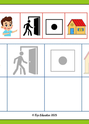 Structură vizuală pentru construirea propozițiilor simple la copii